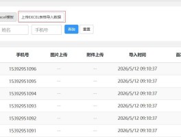 网络短信在线发送平台官网查询信息的简单介绍