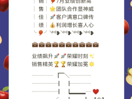 银行营销群发短信模板吸引人怎么写文案