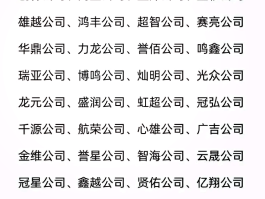 群发短信的公司有哪些名字