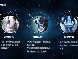 短信接口对接教程视频下载