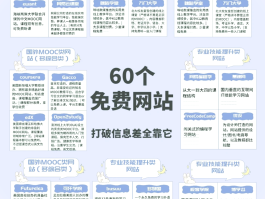 虚拟短信发送网站有哪些