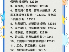 发短信广告找哪个部门投诉举报电话