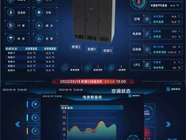短信业务平台有哪些软件
