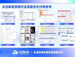 短信营销平台有哪些平台可以用