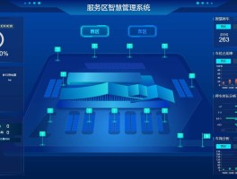 短信服务器多少钱一台啊