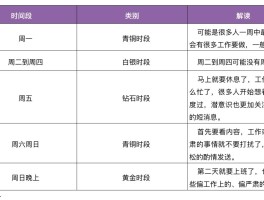 短信群发对方能看出来吗怎么设置