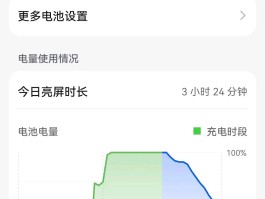 华为手机怎么群发短信给非联系人的人看